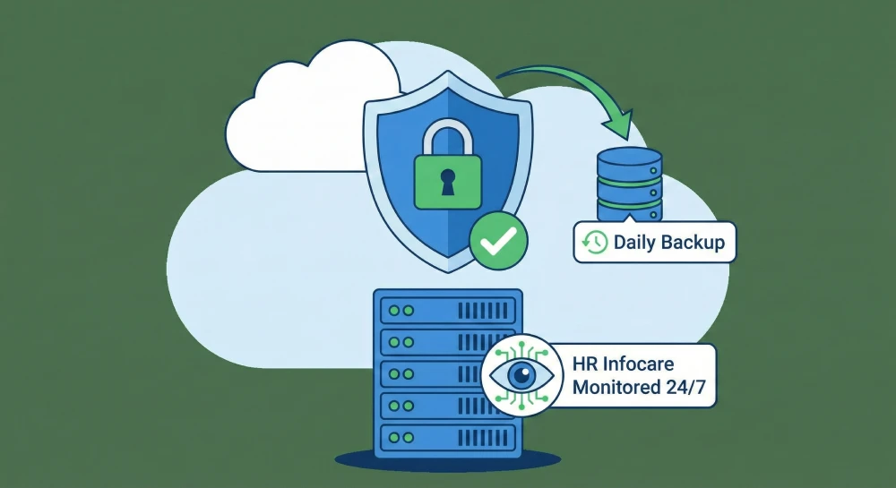website plugin alternatives